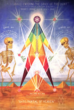 Load image into Gallery viewer, The End is Near! Visions of Apocalypse, Millennium, and Utopia